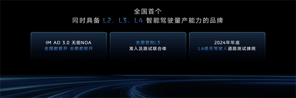 智己汽车迈入“直觉”智驾新时代 首个同时具备L2、L3、L4级智能驾驶量产能力的品牌