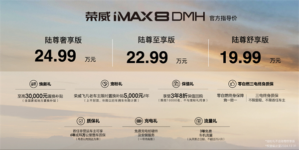 中国混动问鼎世界之巅，荣威DMH双车正式上市